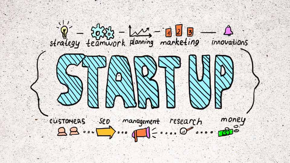 startup strategy in software development