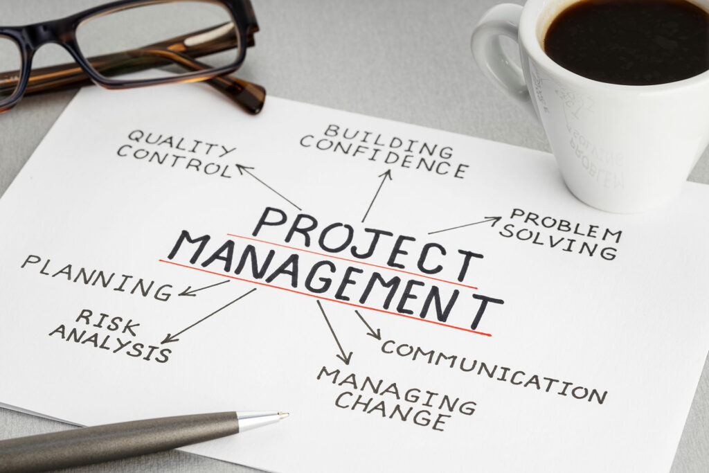 Managing a software project - Checklist to Improve Your Market Position
