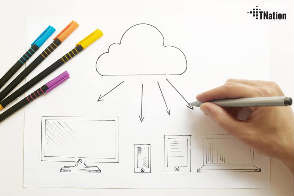 Cloud Computing